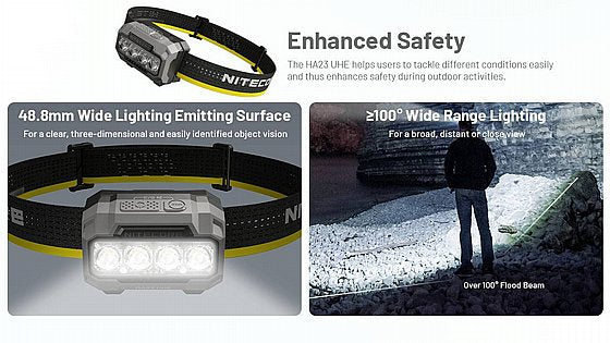 פנס ראש טקטי Nitecore HA23-UHE – עוצמה של 600 לומן עם סוללות AAA - Image 5