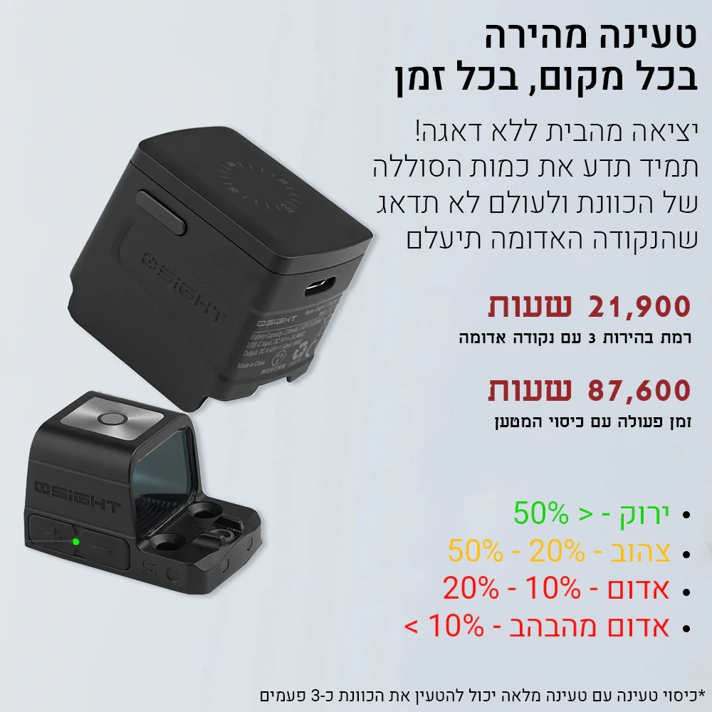 כוונת השלכה סגורה נקודה אדומה Olight Osight XR המתקדמת ביותר בקטגוריה - Image 9