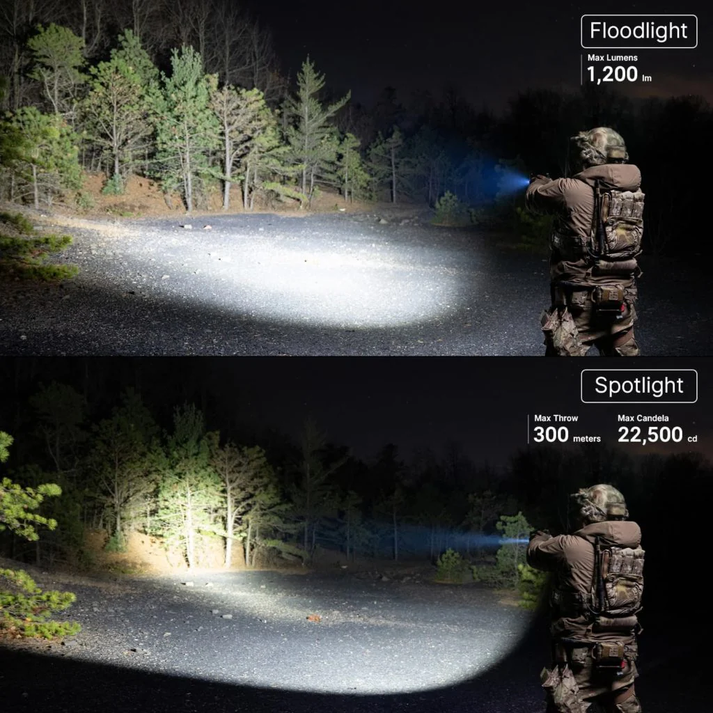 פנס נשק טקטי נטען Olight PL-X 1200 Lumens - עצמה וטכנולוגיה בלתי מתפשרת - Image 6