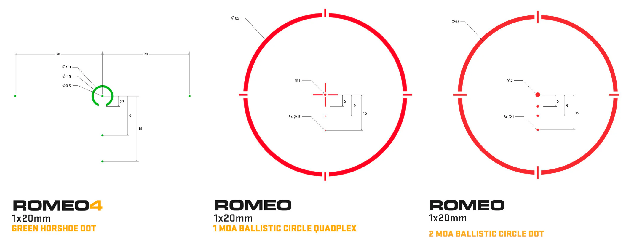 SIG SAUER ROMEO4H 1×20 | כוונת השלכה נקודה אדומה 2 MOA - Image 6