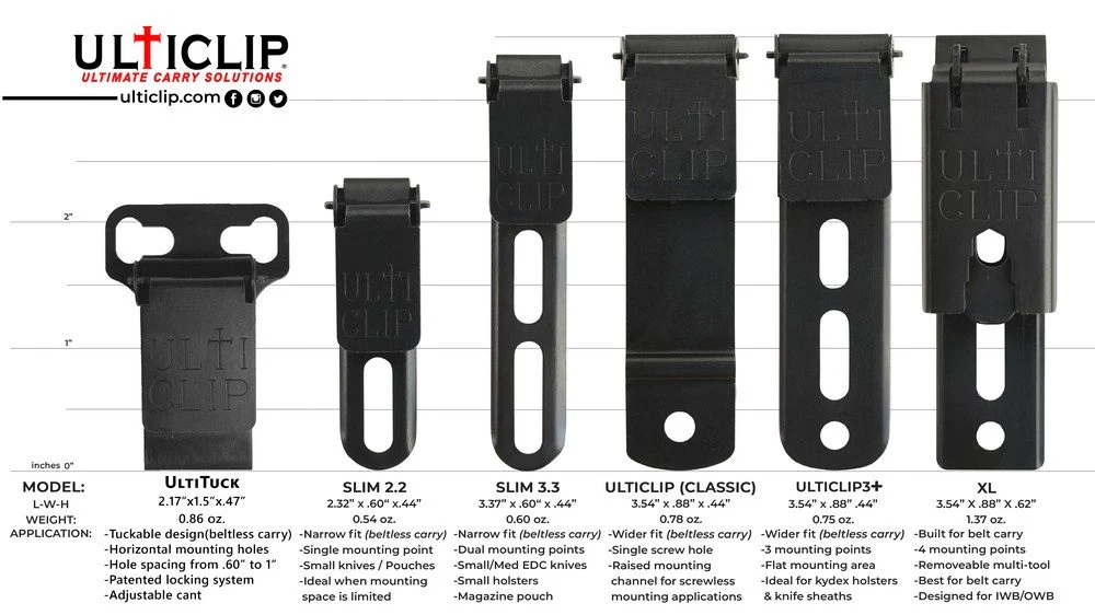 קליפס נשיאה רב-שימושי מנעול פלדה – UltiClip XL – נשיאה מוסתרת חזק - Image 2